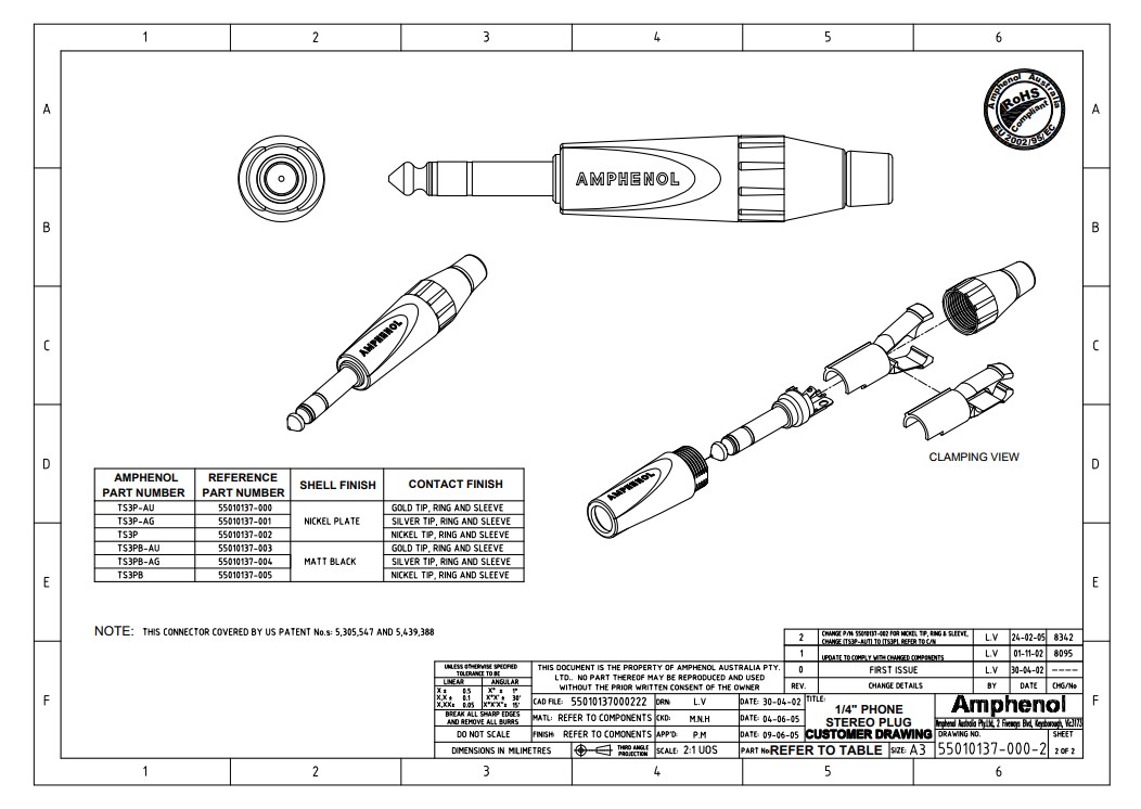 Amphenol TS3P разъём джек 1/4” (6.35 мм) стерео штекер