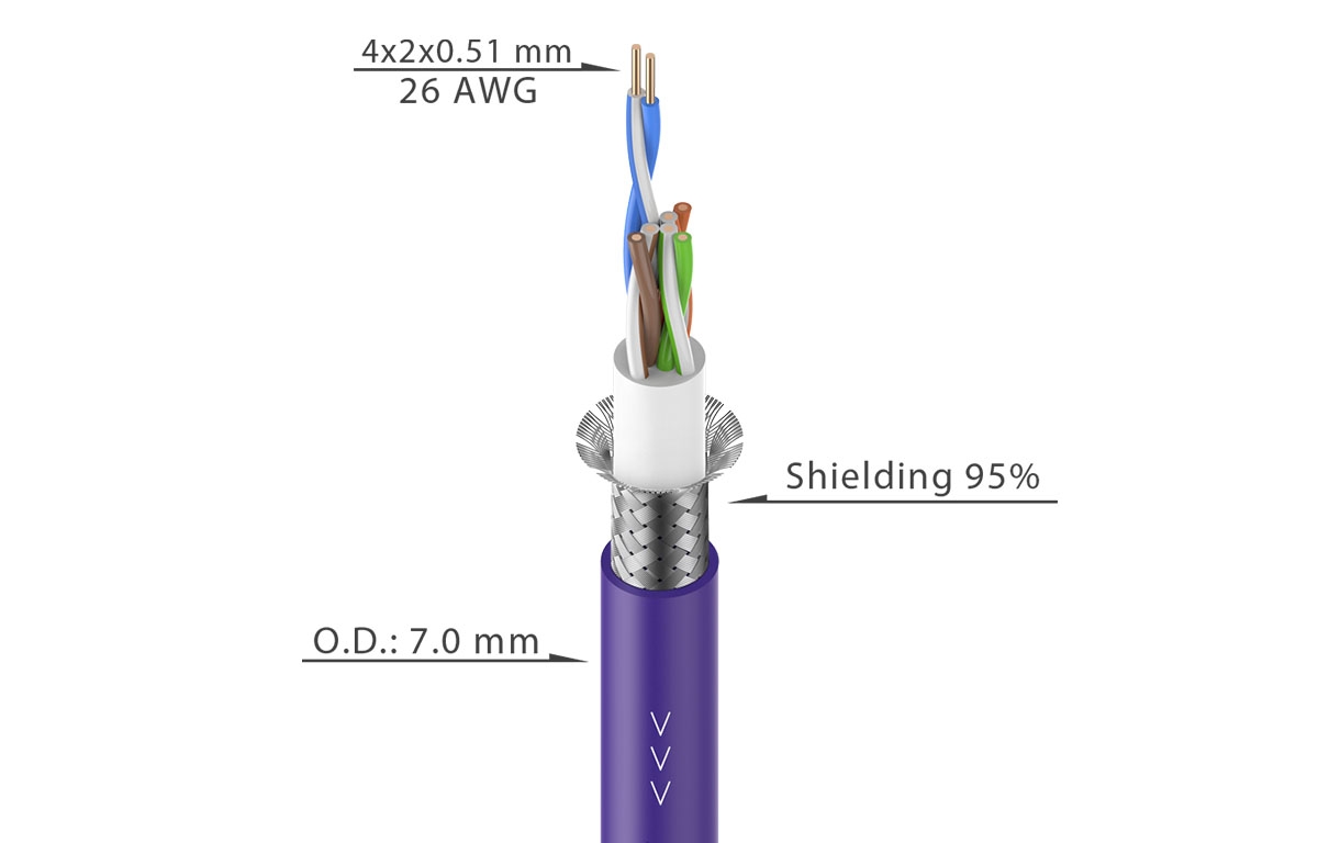 Roxtone CAT5SB/100 Purple  кабель CAT5, длинна 100 метров, цвет фиолетовый