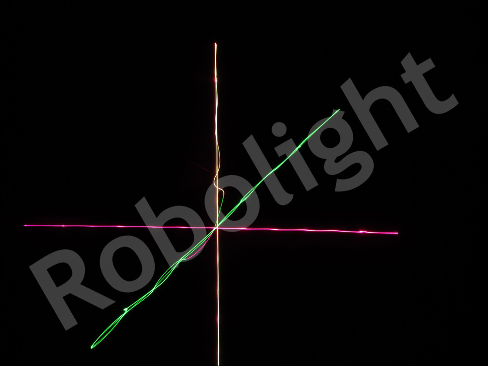 ROBOLIGHT ROBO RGB лазерная установка для создания 3D эффектов